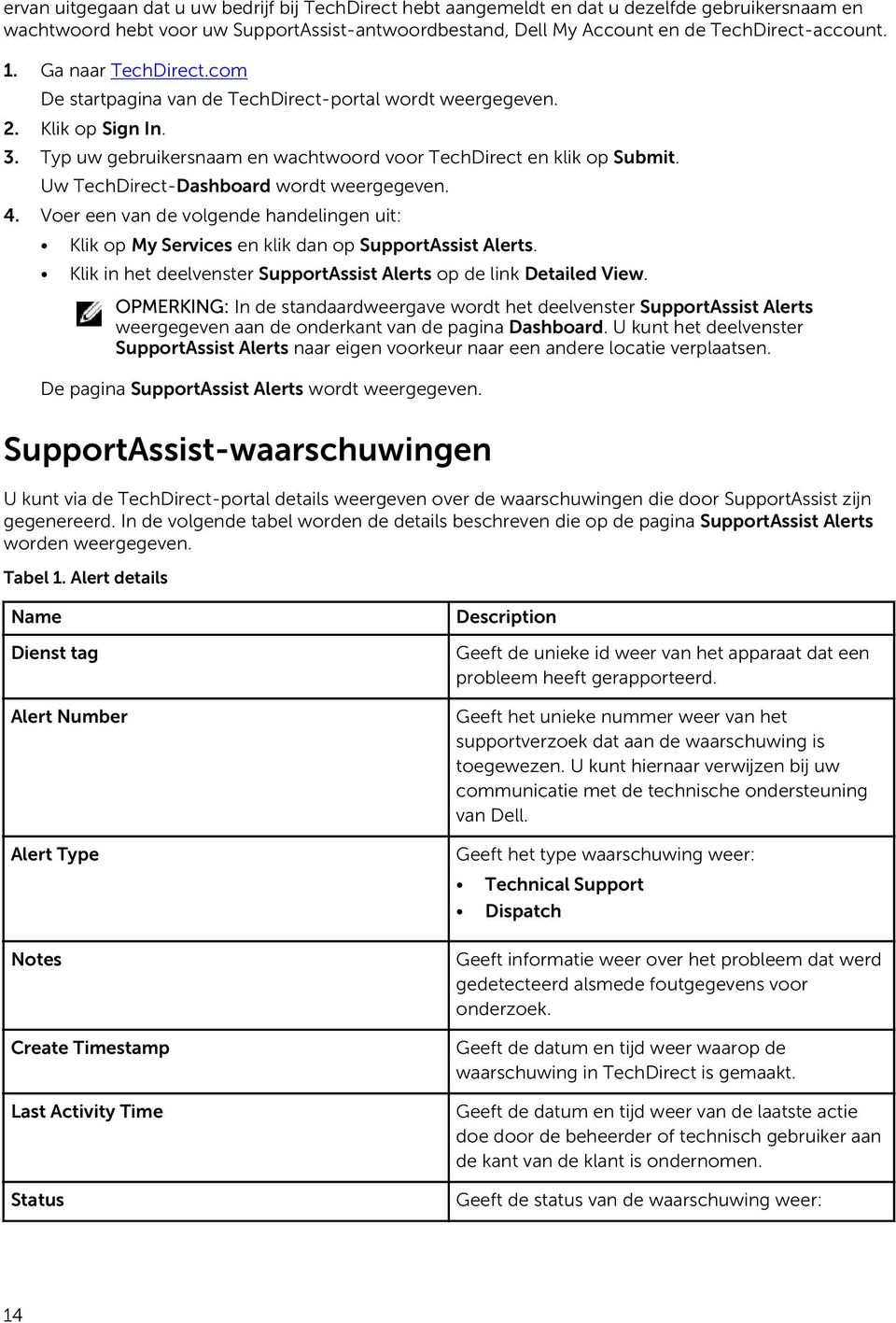 Uw TechDirect-Dashboard wordt weergegeven. 4. Voer een van de volgende handelingen uit: Klik op My Services en klik dan op SupportAssist Alerts.