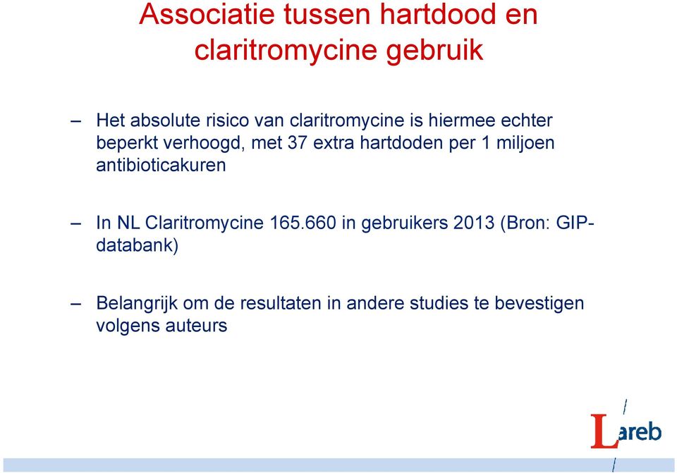 miljoen antibioticakuren In NL Claritromycine 165.