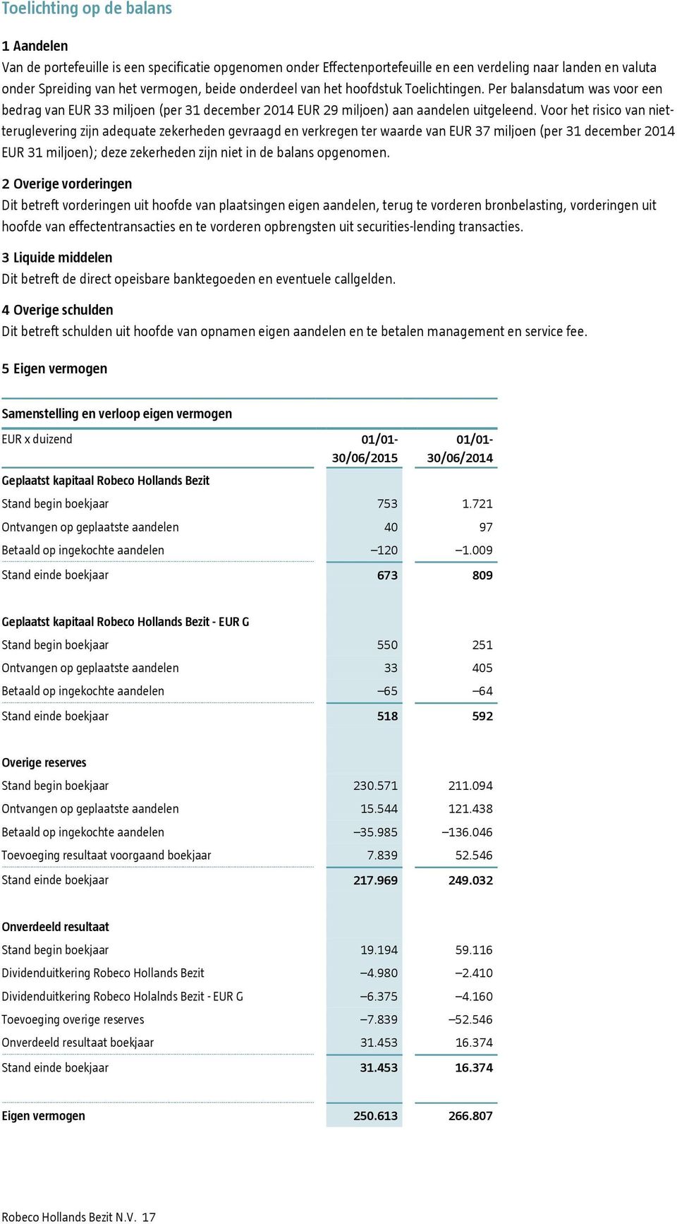 Voor het risico van nietteruglevering zijn adequate zekerheden gevraagd en verkregen ter waarde van EUR 37 miljoen (per 31 december 2014 EUR 31 miljoen); deze zekerheden zijn niet in de balans