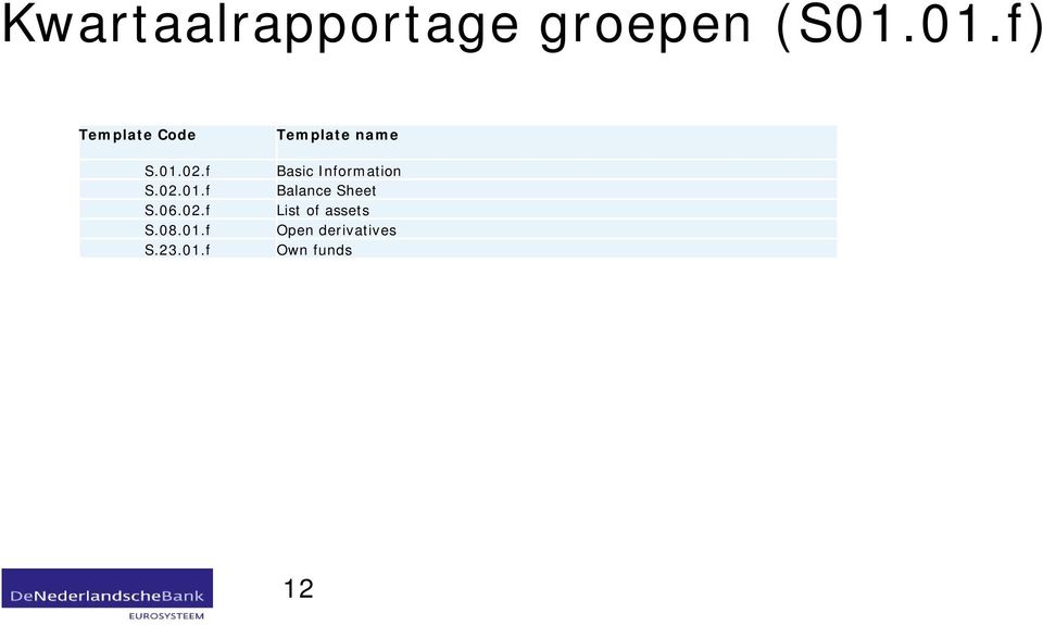 01.f S.23.01.f Template name Basic Information