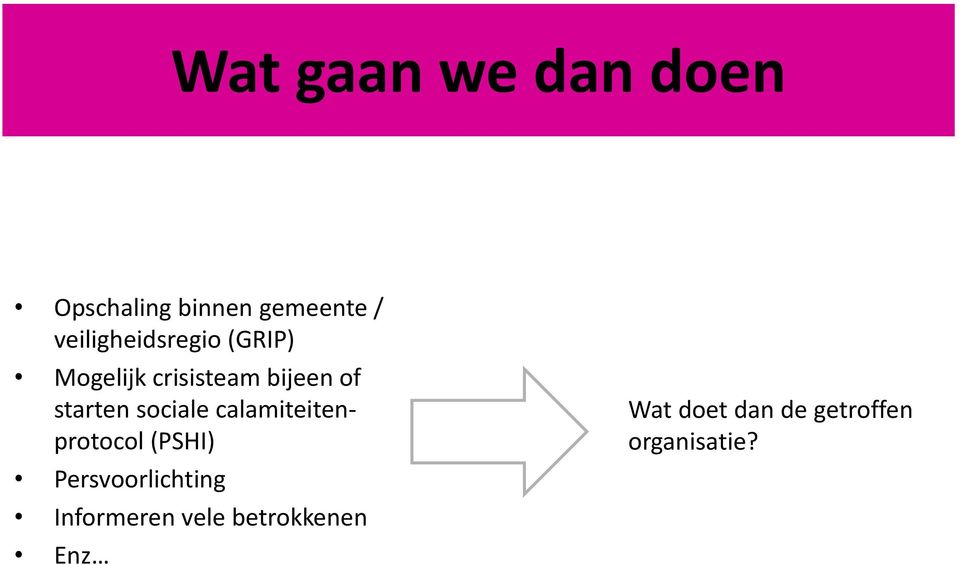 starten sociale calamiteitenprotocol (PSHI)