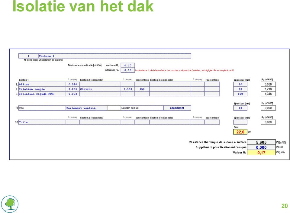 Re est remplacé par Ri Section 1 l [W/(mK)] Section 2 (optionnelle) l [W/(mK)] pourcentage Section 3 (optionnelle) l [W/(mK)] Pourcentage Epaisseur [mm] R T [m²k/w] 1. Plâtre 0,520 20 0,038 2.