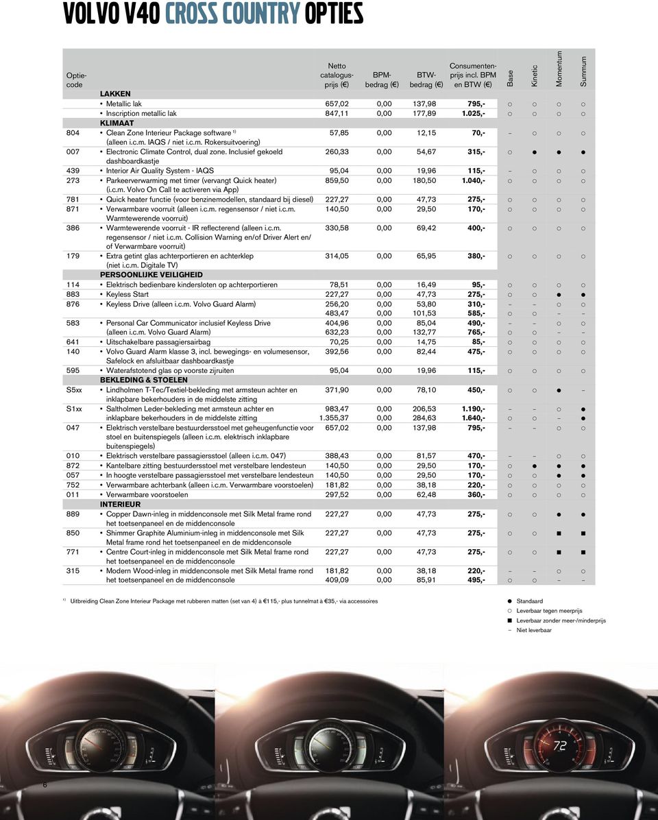 c.m. Rokersuitvoering) 007 Electronic Climate Control, dual zone.