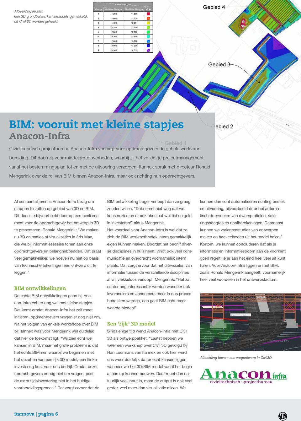 515 Gebied 3 BIM: vooruit met kleine stapjes Anacon-Infra Gebied 2 Gebied 1 Civieltechnisch projectbureau Anacon-Infra verzorgt voor opdrachtgevers de gehele werkvoorbereiding.