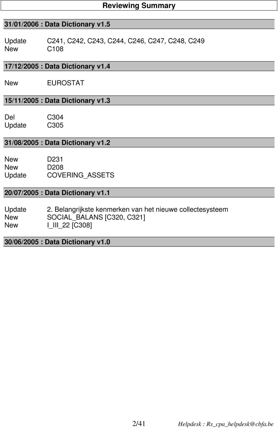 4 New EUROSTAT 15/11/2005 : Data Dictionary v1.3 Del Update C304 C305 31/08/2005 : Data Dictionary v1.