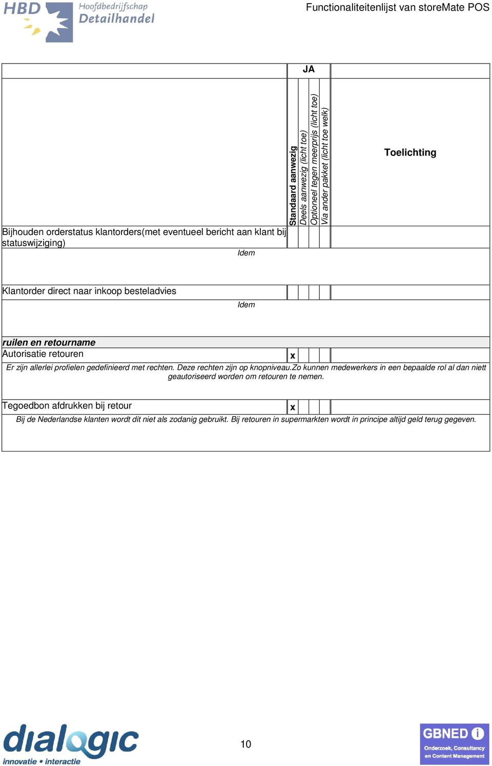 zo kunnen medewerkers in een bepaalde rol al dan niett geautoriseerd worden om retouren te nemen.