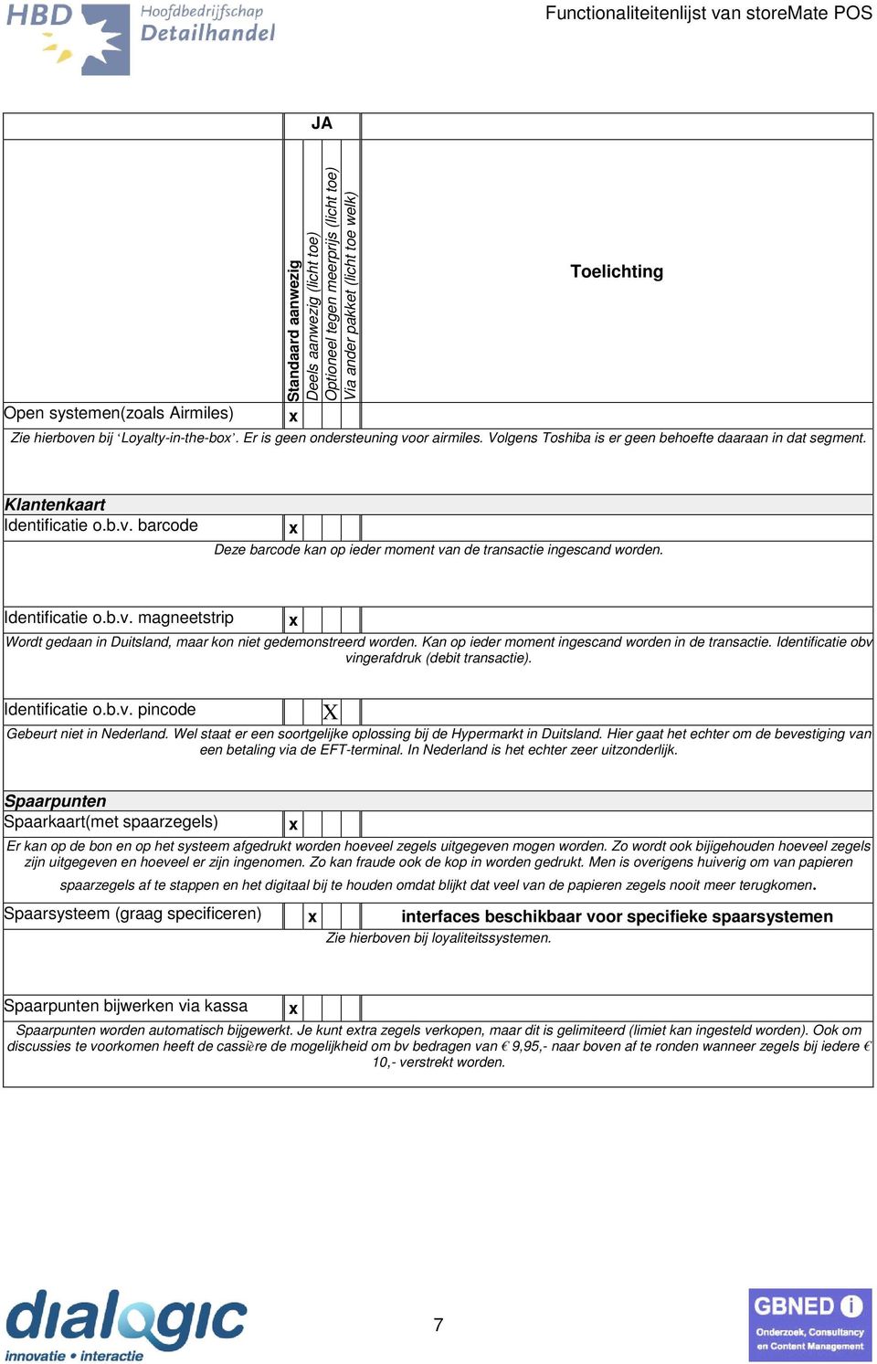 Identificatie obv vingerafdruk (debit transactie). Identificatie o.b.v. pincode X Gebeurt niet in Nederland. Wel staat er een soortgelijke oplossing bij de Hypermarkt in Duitsland.