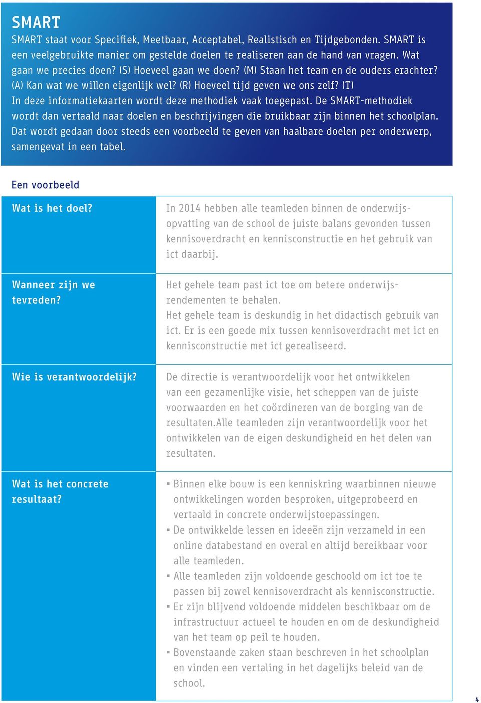 (T) In deze informatiekaarten wordt deze methodiek vaak toegepast. De SMART-methodiek wordt dan vertaald naar doelen en beschrijvingen die bruikbaar zijn binnen het schoolplan.