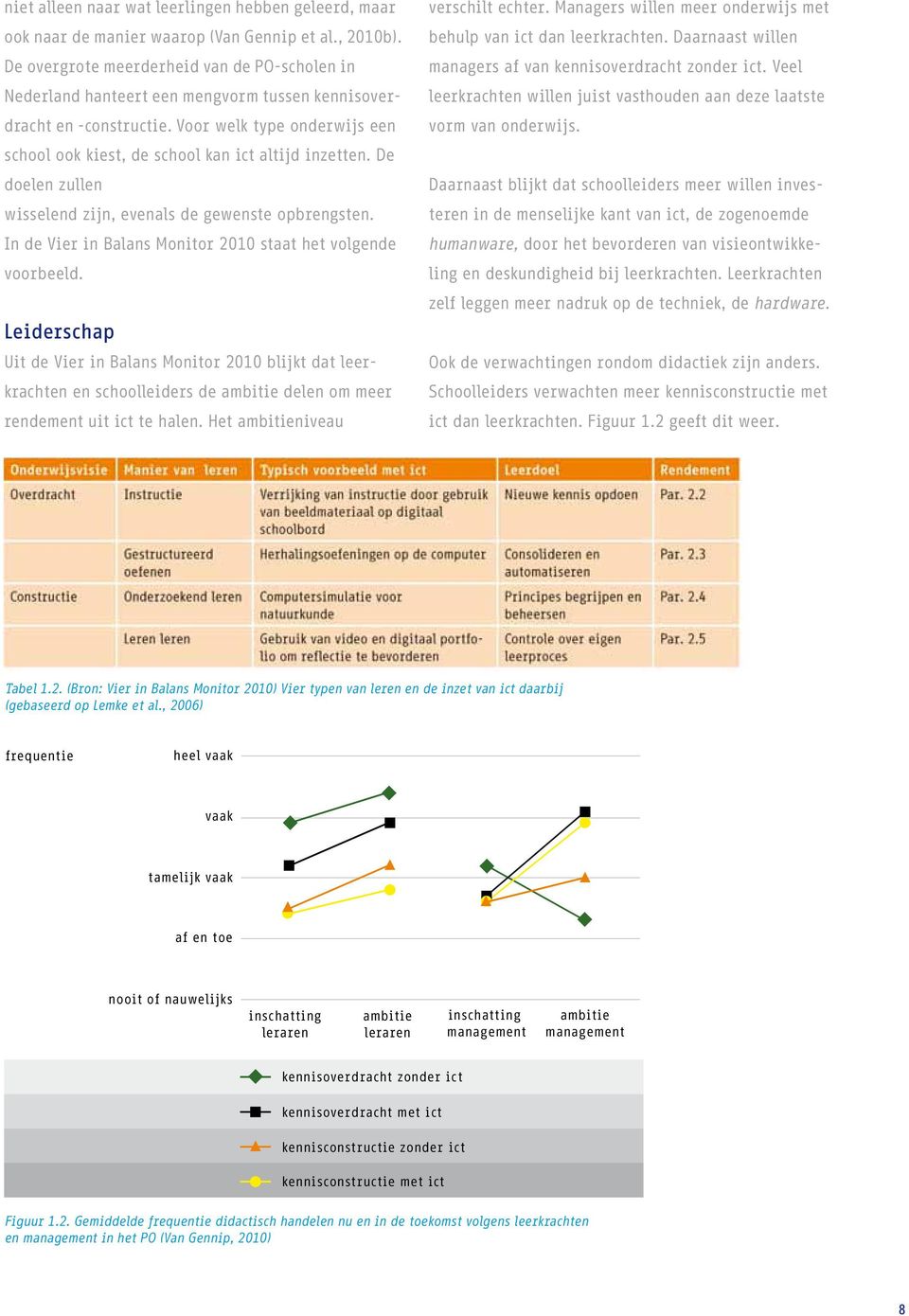 De doelen zullen wisselend zijn, evenals de gewenste opbrengsten. In de Vier in Balans Monitor 2010 staat het volgende voorbeeld.