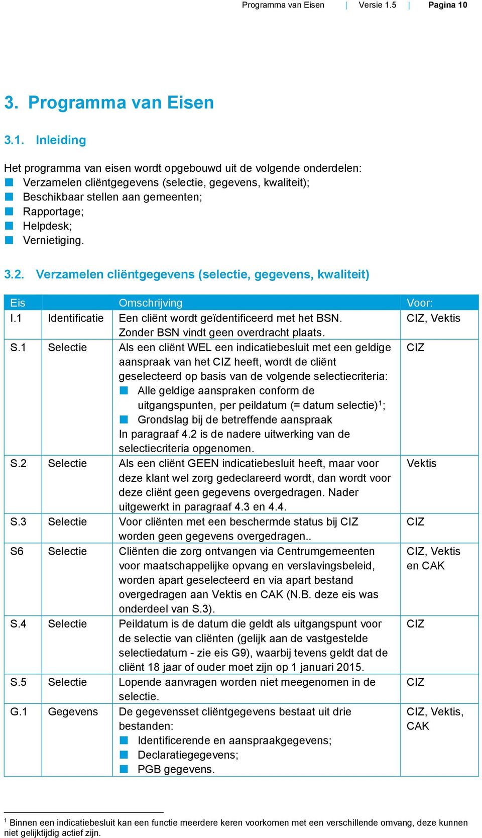 3. Programma van Eisen 3.1.