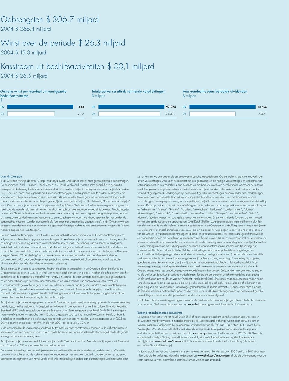 556 04 7.391 Over dit Overzicht In dit Overzicht verwijst de term Groep naar Royal Dutch Shell samen met al haar geconsolideerde deelnemingen.
