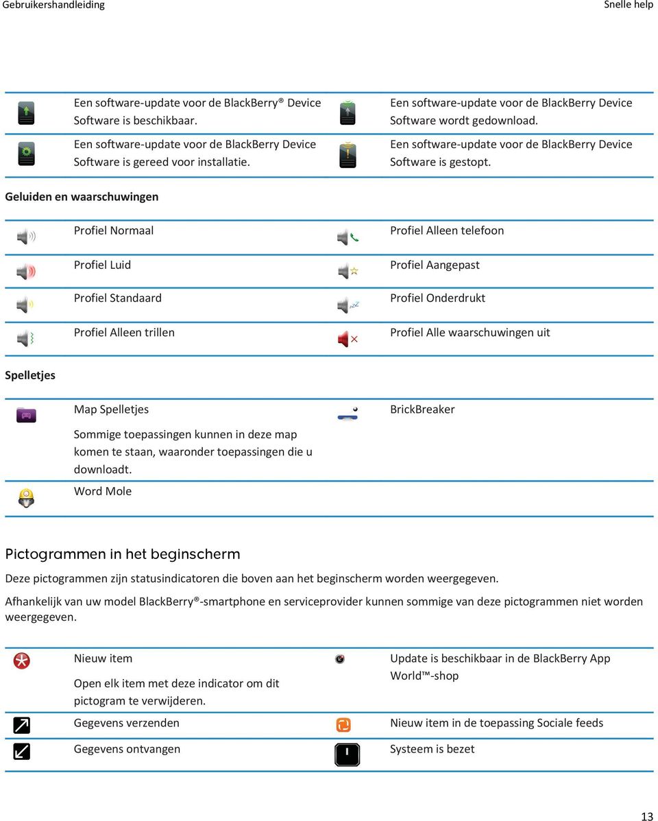 Geluiden en waarschuwingen Profiel Normaal Profiel Luid Profiel Standaard Profiel Alleen trillen Profiel Alleen telefoon Profiel Aangepast Profiel Onderdrukt Profiel Alle waarschuwingen uit