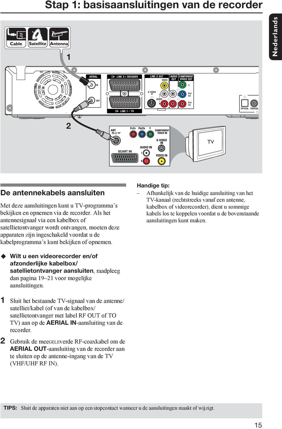 Handige tip: Afhankelijk van de huidige aansluiting van het TV-kanaal (rechtstreeks vanaf een antenne, kabelbox of videorecorder), dient u sommige kabels los te koppelen voordat u de bovenstaande