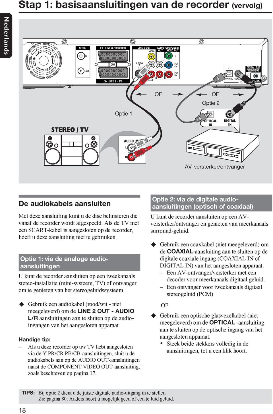 Optie 1: via de analoge audioaansluitingen U kunt de recorder aansluiten op een tweekanaals stereo-installatie (mini-systeem, TV) of ontvanger om te genieten van het stereogeluidssysteem.