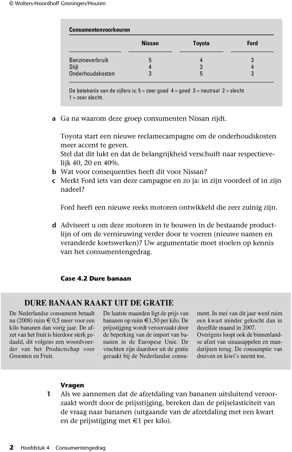 Stel dat dit lukt en dat de belangrijkheid verschuift naar respectievelijk 40, 20 en 40%. b Wat voor consequenties heeft dit voor Nissan?