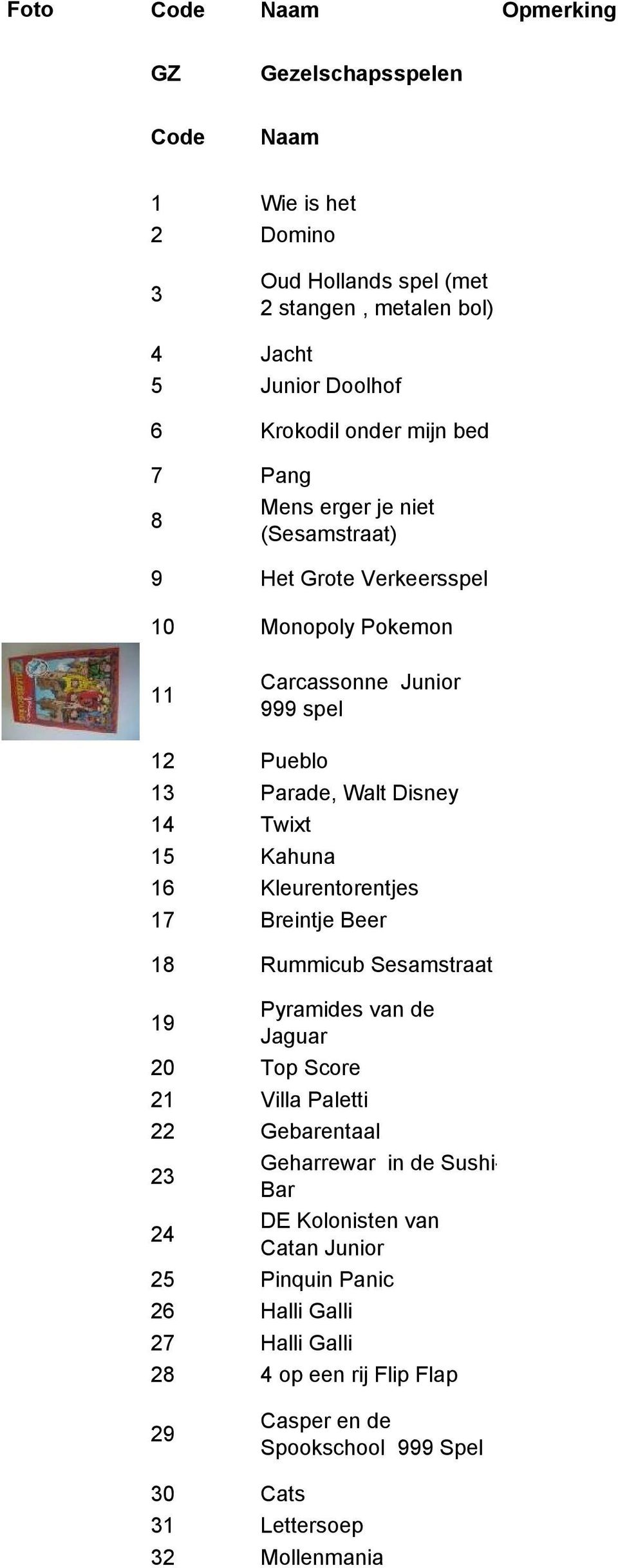 Kahuna 16 Kleurentorentjes 17 Breintje Beer 18 Rummicub Sesamstraat 19 Pyramides van de Jaguar 20 Top Score 21 Villa Paletti 22 Gebarentaal 23 Geharrewar in de Sushi- Bar