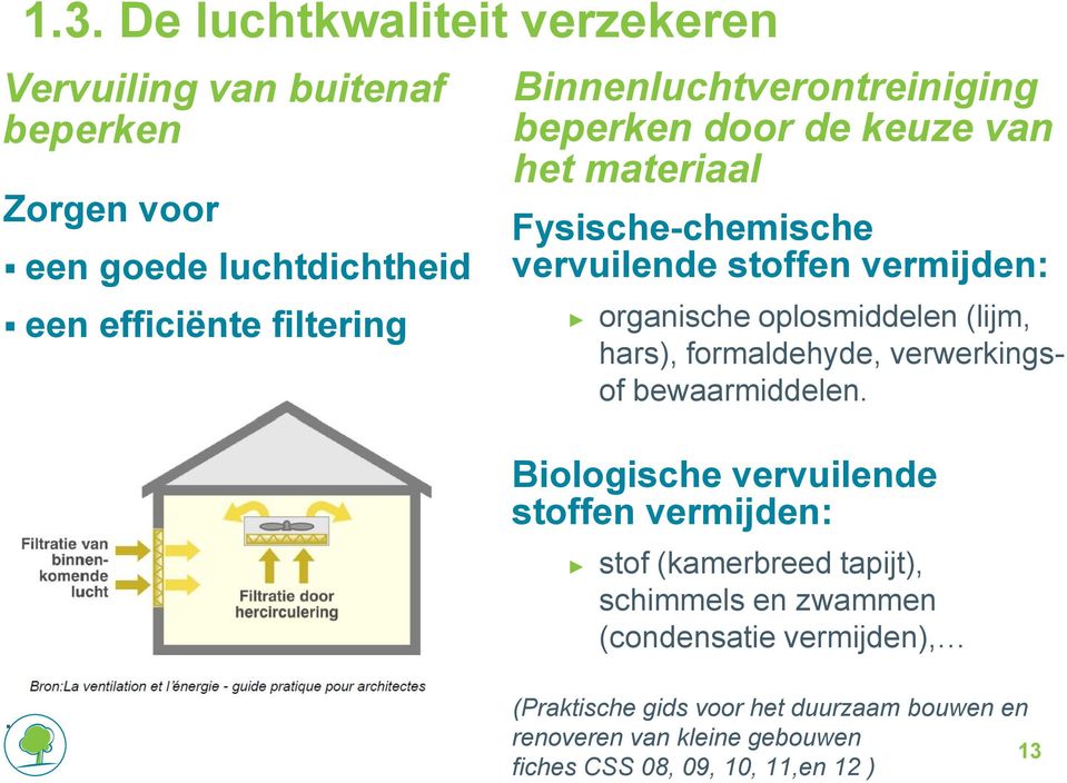 oplosmiddelen (lijm, hars), formaldehyde, verwerkingsof bewaarmiddelen.