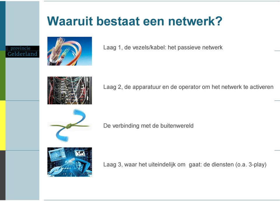 apparatuur en de operator om het netwerk te activeren De