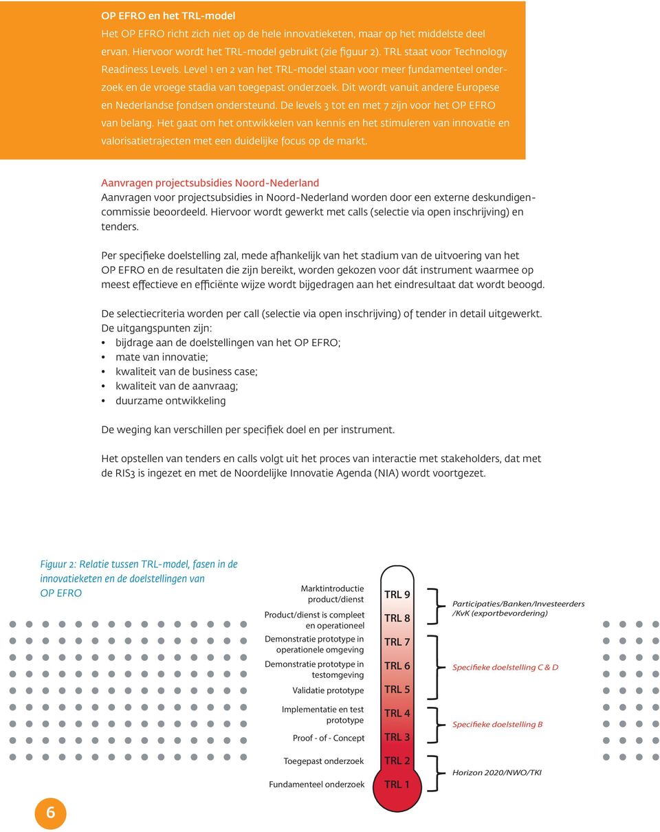 Dit wordt vanuit andere Europese en Nederlandse fondsen ondersteund. De levels 3 tot en met 7 zijn voor het OP EFRO van belang.