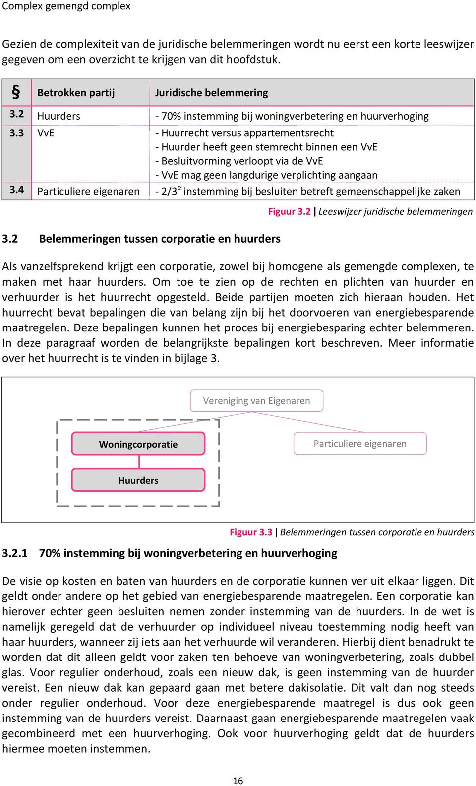 3 VvE - Huurrecht versus appartementsrecht - Huurder heeft geen stemrecht binnen een VvE - Besluitvorming verloopt via de VvE - VvE mag geen langdurige verplichting aangaan 3.