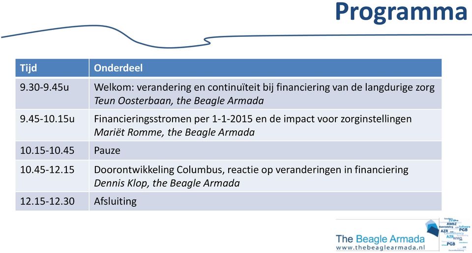 the Beagle Armada Financieringsstromen per 1-1-2015 en de impact voor zorginstellingen Mariët Romme,