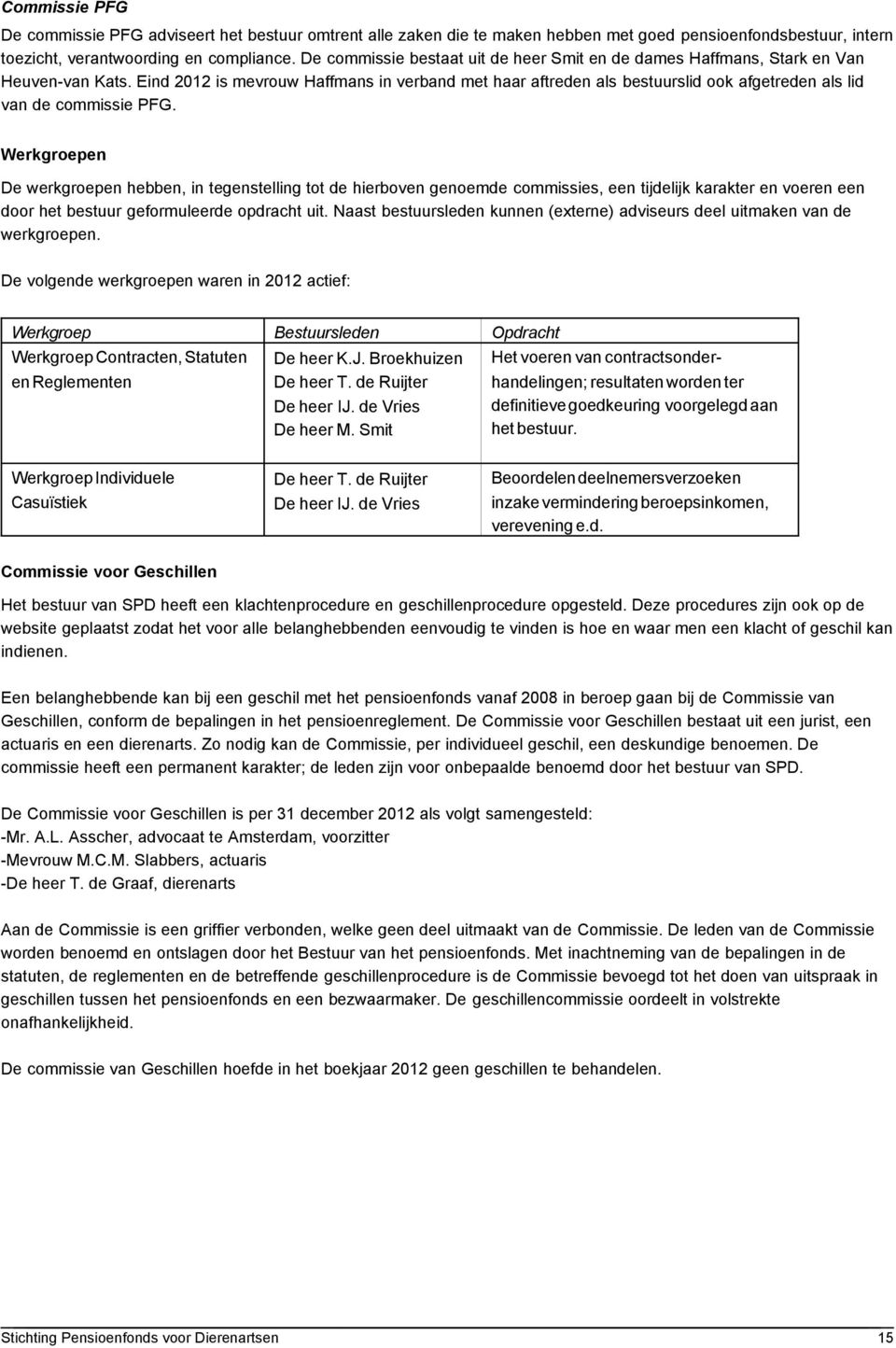 Eind 2012 is mevrouw Haffmans in verband met haar aftreden als bestuurslid ook afgetreden als lid van de commissie PFG.