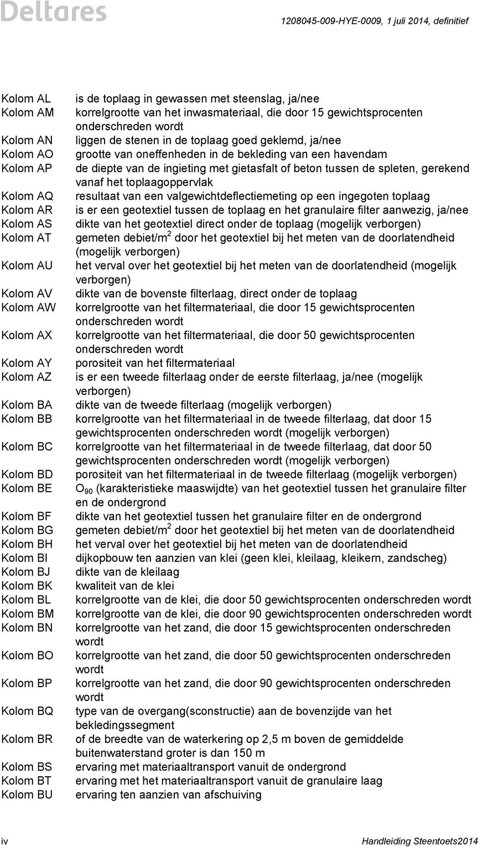 Kolom AQ resultaat van een valgewichtdeflectiemeting op een ingegoten toplaag Kolom AR is er een geotextiel tussen de toplaag en het granulaire filter aanwezig, ja/nee Kolom AS dikte van het