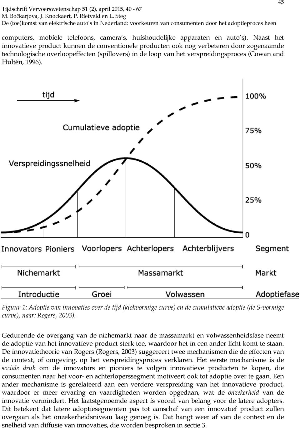 Hultén, 1996). Figuur 1: Adoptie van innovaties over de tijd (klokvormige curve) en de cumulatieve adoptie (de S-vormige curve), naar: Rogers, 2003).