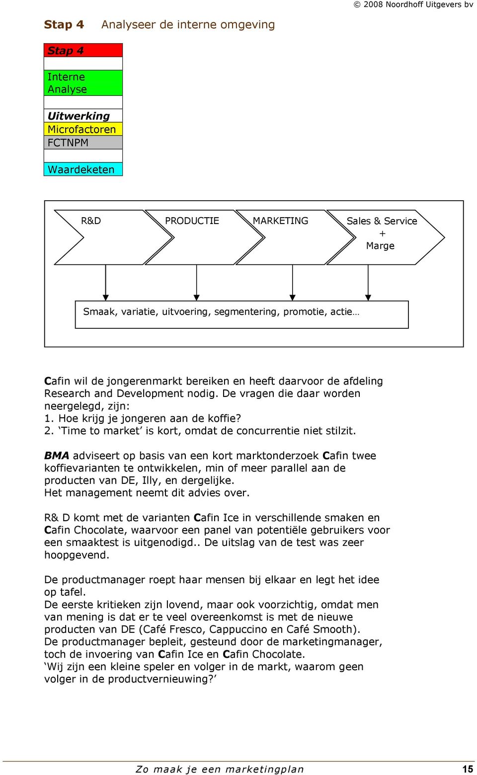 Time to market is kort, omdat de concurrentie niet stilzit.