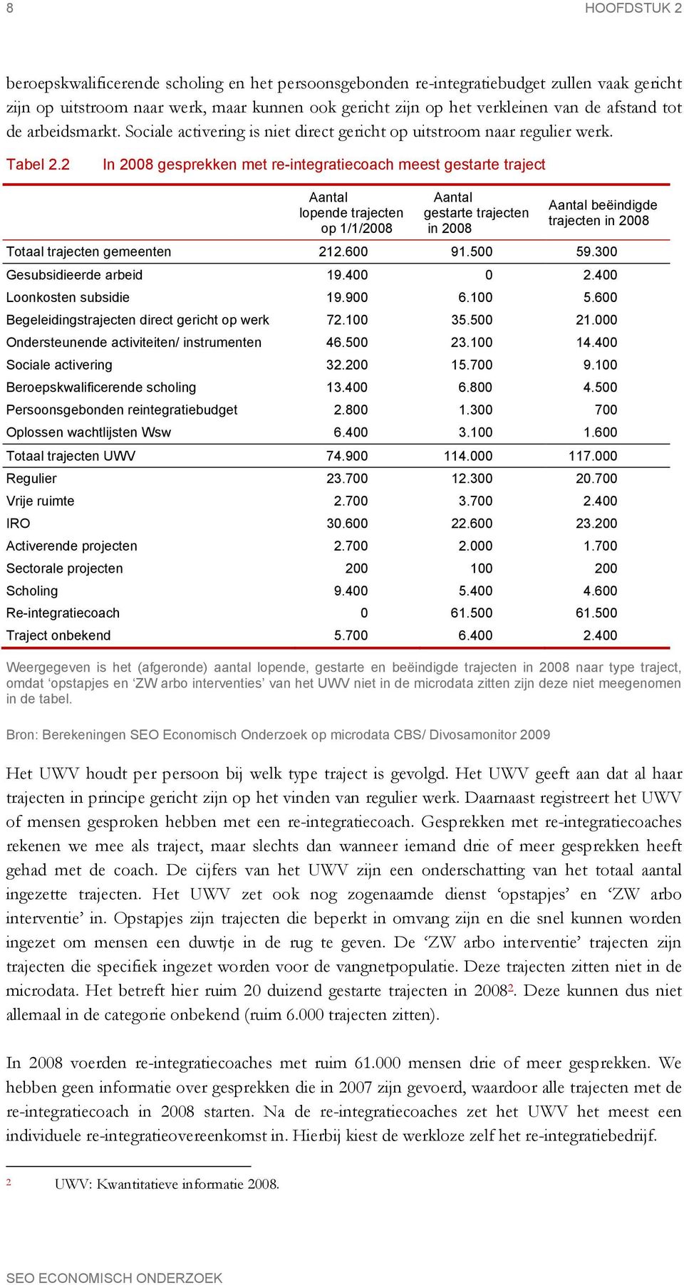 2 In 2008 gesprekken met re-integratiecoach meest gestarte traject Aantal lopende trajecten op 1/1/2008 Aantal gestarte trajecten in 2008 Aantal beëindigde trajecten in 2008 Totaal trajecten