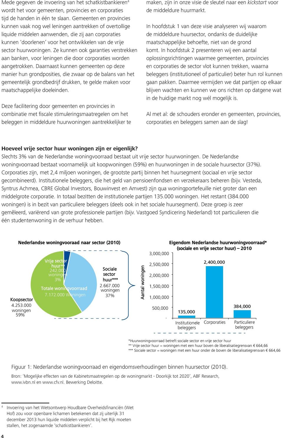 huurwoningen. Ze kunnen ook garanties verstrekken aan banken, voor leningen die door corporaties worden aangetrokken.