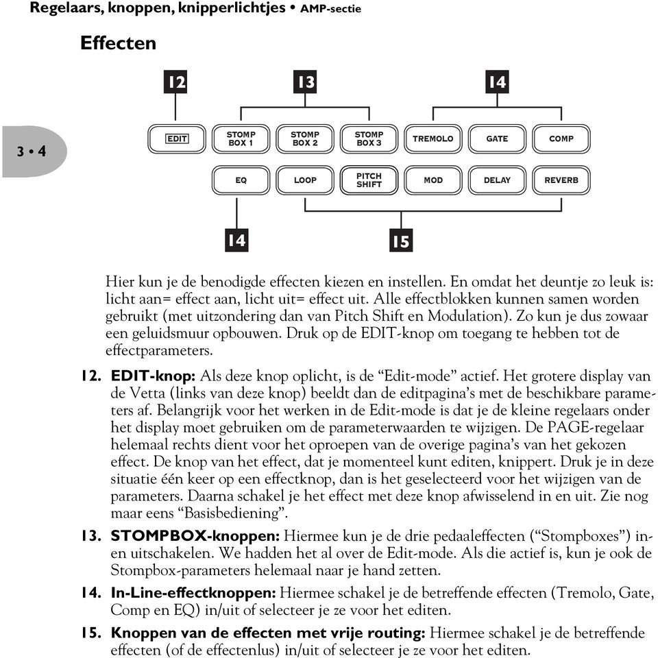 Alle effectblokken kunnen samen worden gebruikt (met uitzondering dan van Pitch Shift en Modulation). Zo kun je dus zowaar een geluidsmuur opbouwen.