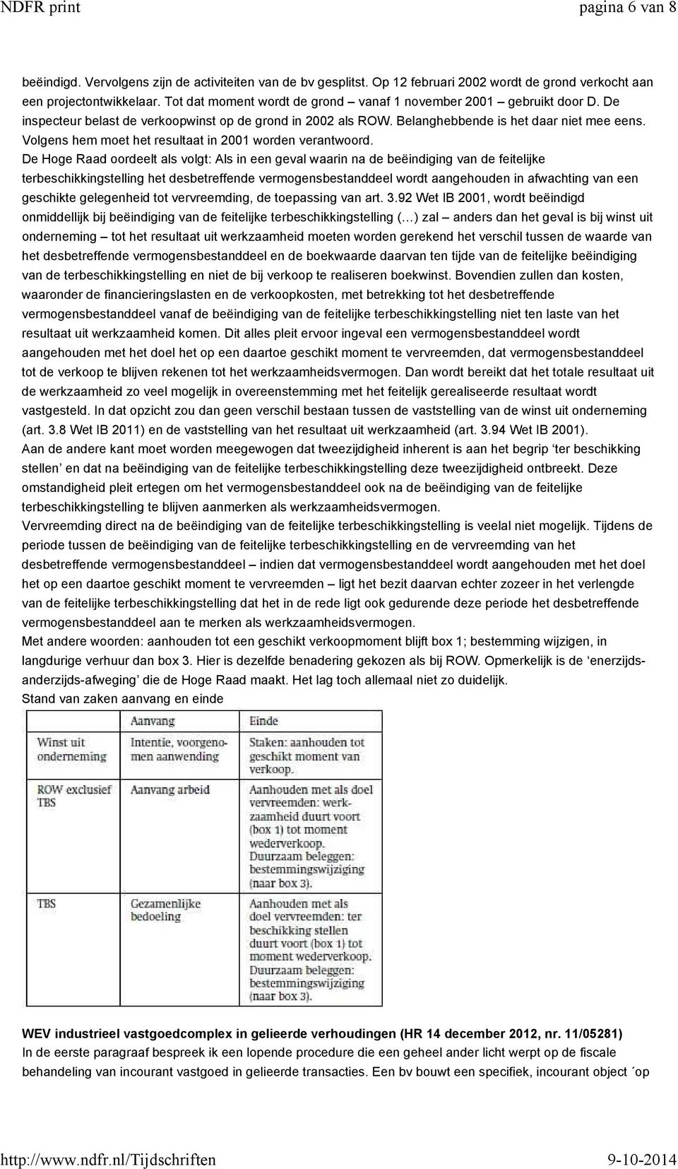 Volgens hem moet het resultaat in 2001 worden verantwoord.