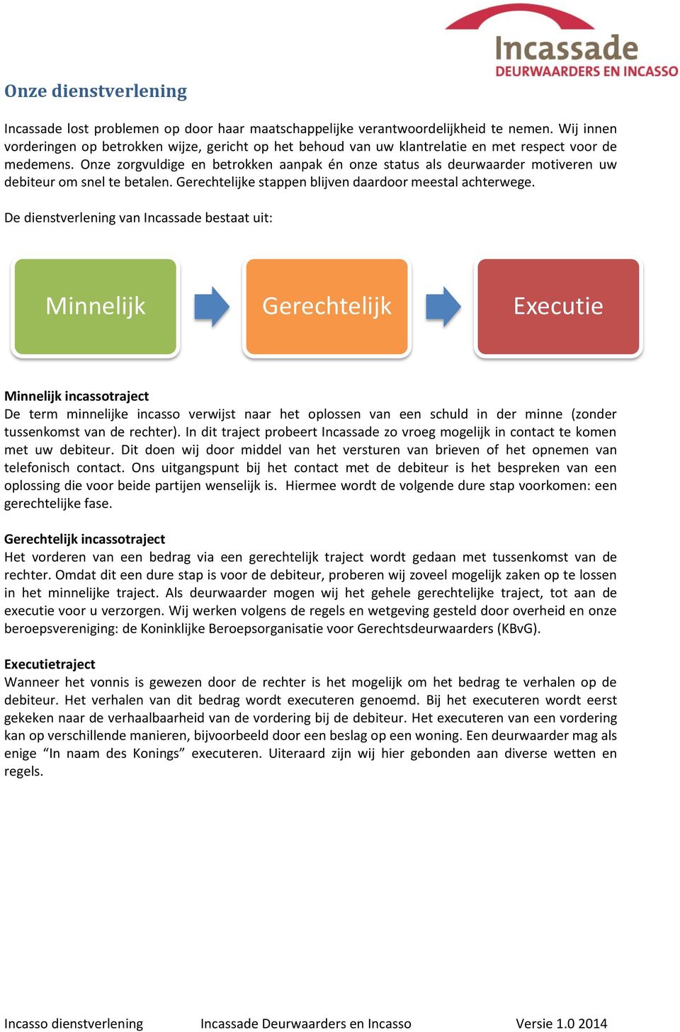 Onze zorgvuldige en betrokken aanpak én onze status als deurwaarder motiveren uw debiteur om snel te betalen. Gerechtelijke stappen blijven daardoor meestal achterwege.