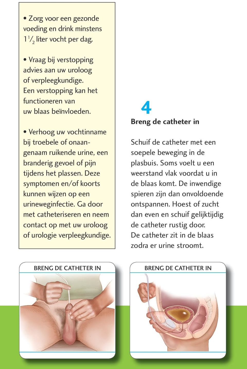 Deze symptomen en/of koorts kunnen wijzen op een urineweginfectie. Ga door met catheteriseren en neem contact op met uw uroloog of urologie verpleegkundige.