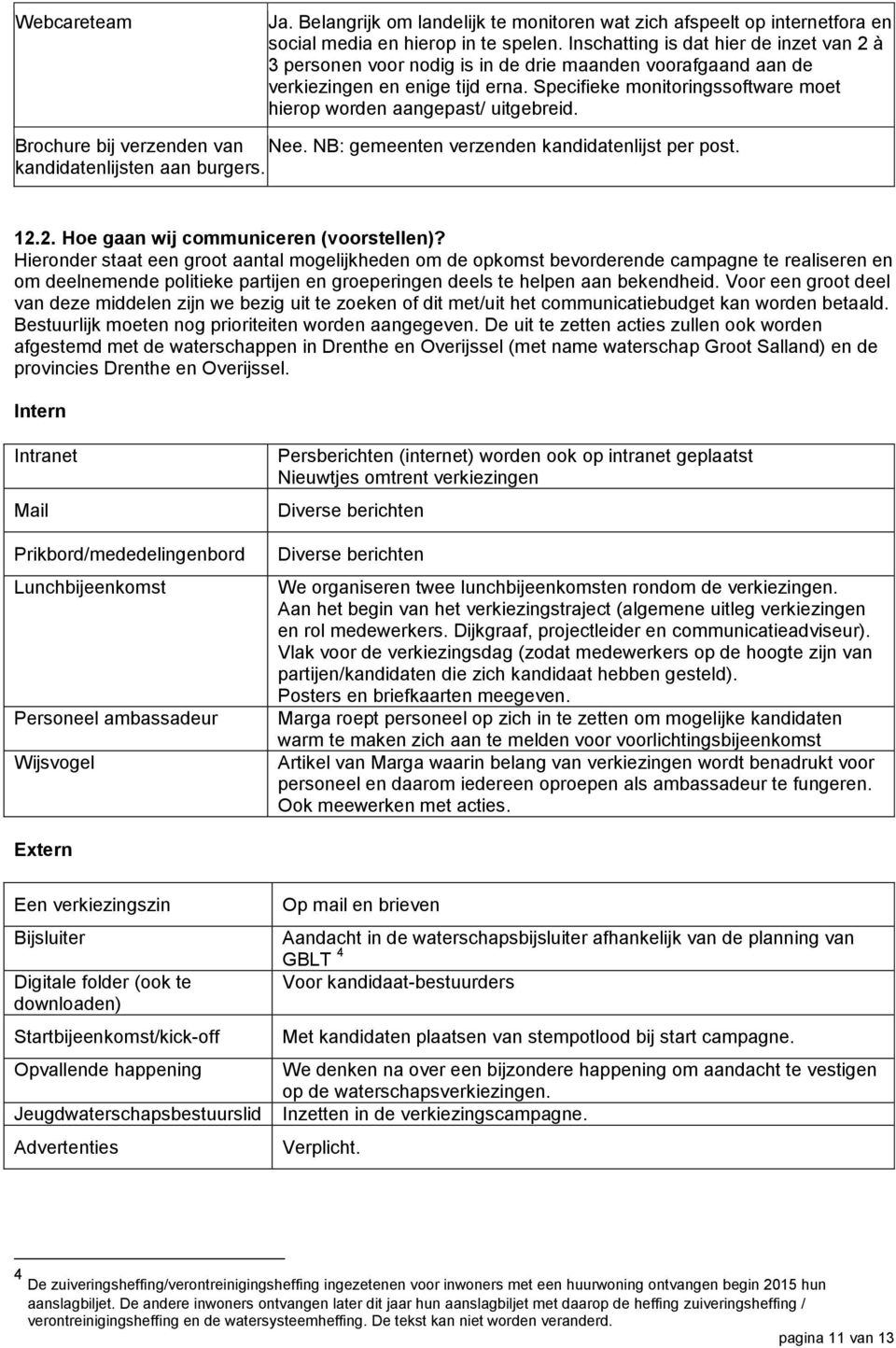 Specifieke monitoringssoftware moet hierop worden aangepast/ uitgebreid. Brochure bij verzenden van Nee. NB: gemeenten verzenden kandidatenlijst per post. kandidatenlijsten aan burgers. 12.