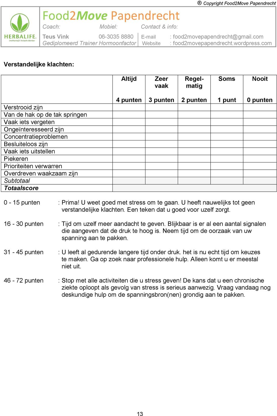 iets uitstellen Piekeren Prioriteiten verwarren Overdreven waakzaam zijn Subtotaal Totaalscore 4 punten 3 punten 2 punten 1 punt 0 punten 0 15 punten : Prima! U weet goed met stress om te gaan.