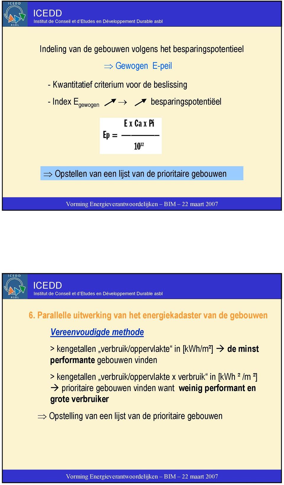 Parallelle uitwerking van het energiekadaster van de gebouwen Vereenvoudigde methode > kengetallen verbruik/oppervlakte in [kwh/m²] de minst