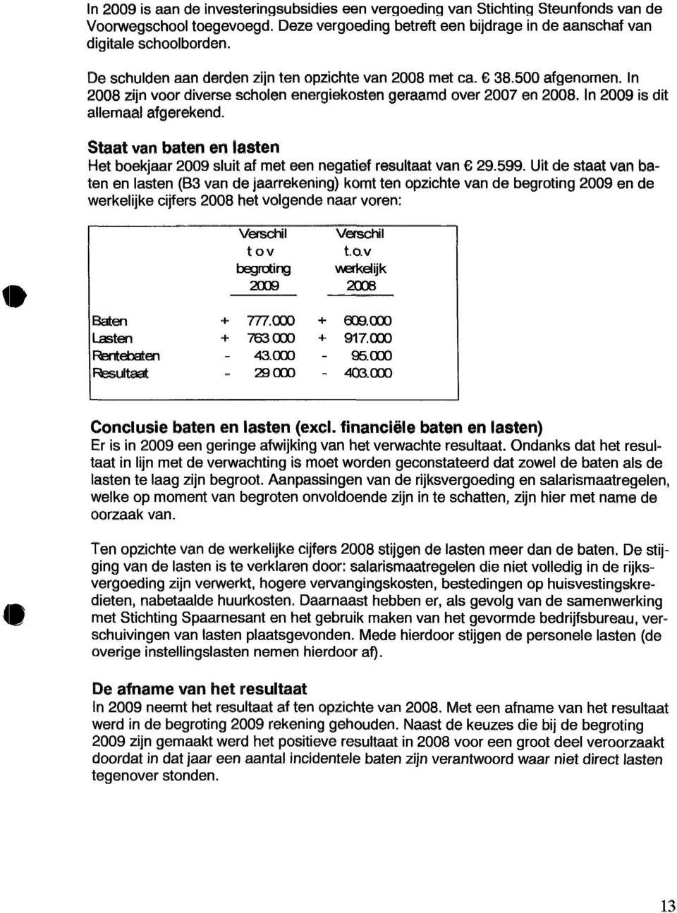 Staat van baten en lasten Het boekjaar 29 sluit af met een negatief resultaat van 29.599.