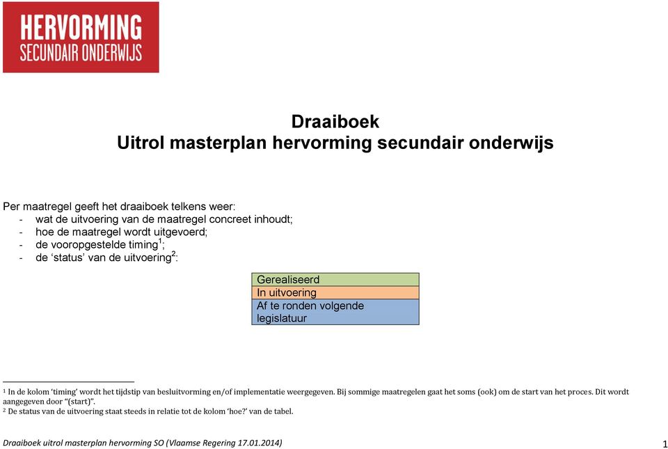 het tijdstip van besluitvorming en/of implementatie weergegeven. Bij sommige maatregelen gaat het soms (ook) om de start van het proces.