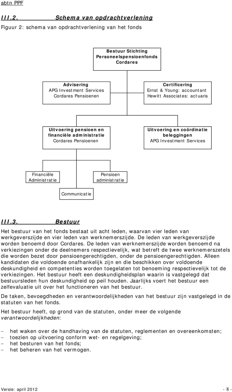 Certificering Ernst & Young: accountant Hewitt Associates: actuaris Uitvoering pensioen en financiële administratie Cordares Pensioenen Uitvoering en coördinatie beleggingen APG Investment Services