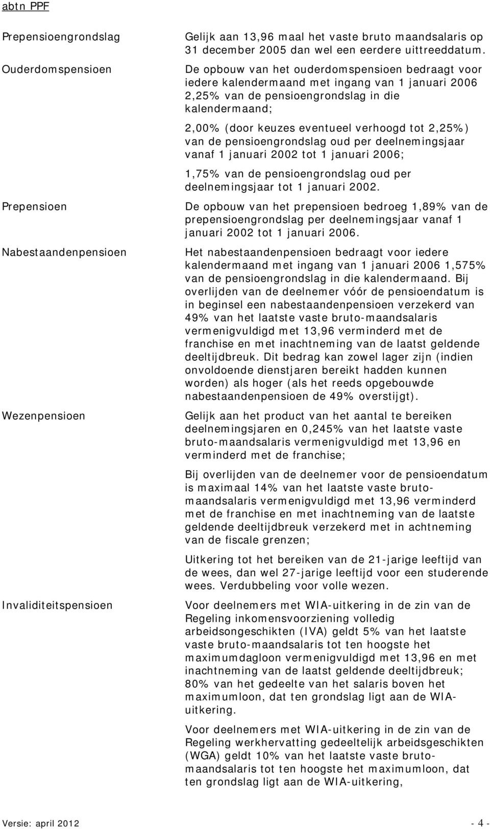 De opbouw van het ouderdomspensioen bedraagt voor iedere kalendermaand met ingang van 1 januari 2006 2,25% van de pensioengrondslag in die kalendermaand; 2,00% (door keuzes eventueel verhoogd tot