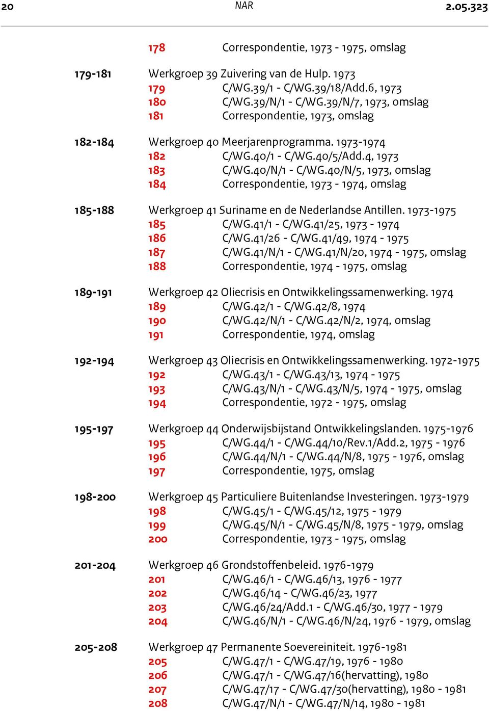 40/N/5, 1973, omslag 184 Correspondentie, 1973-1974, omslag 185-188 Werkgroep 41 Suriname en de Nederlandse Antillen. 1973-1975 185 C/WG.41/1 - C/WG.41/25, 1973-1974 186 C/WG.41/26 - C/WG.