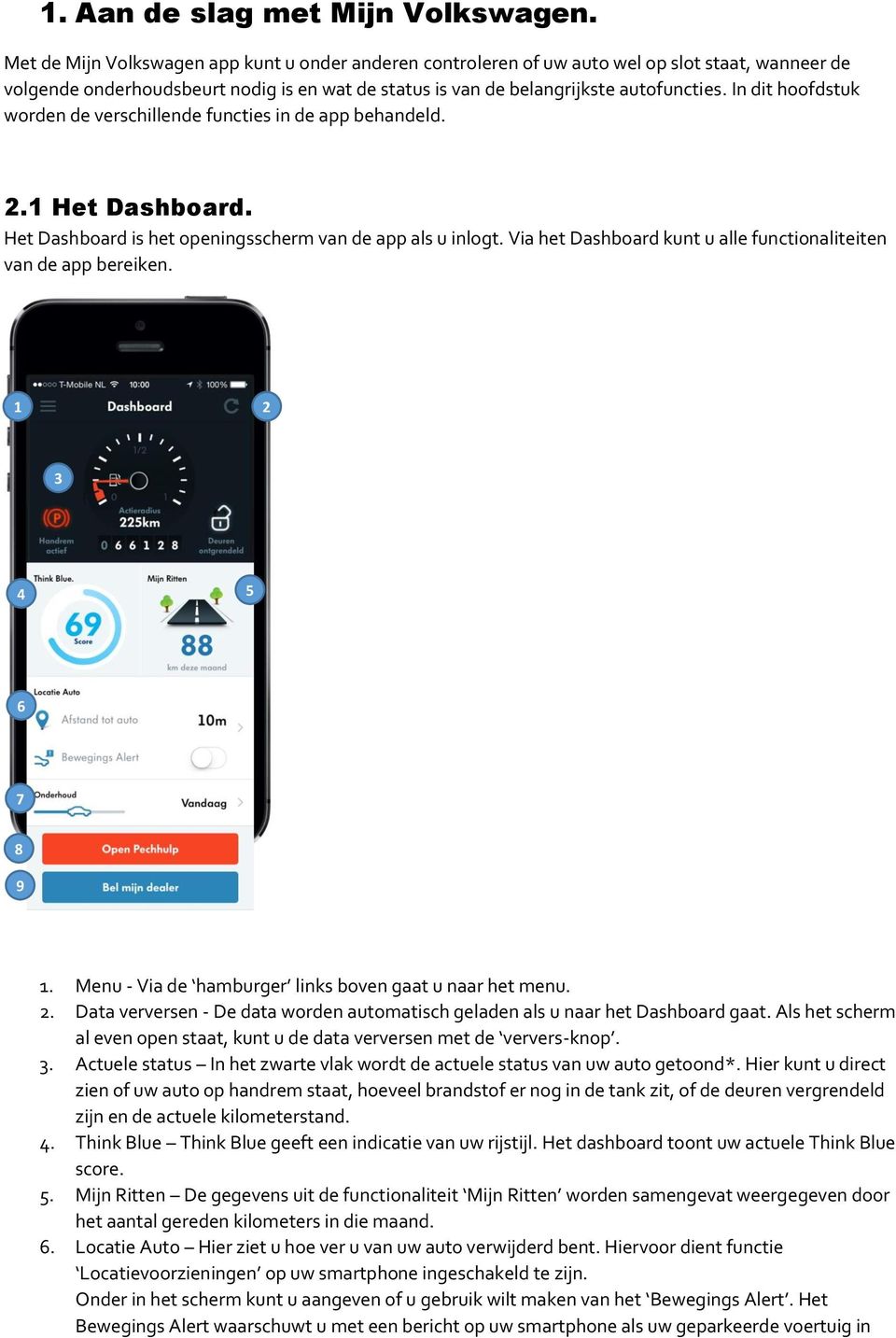 In dit hoofdstuk worden de verschillende functies in de app behandeld. 2. Het Dashboard. Het Dashboard is het openingsscherm van de app als u inlogt.