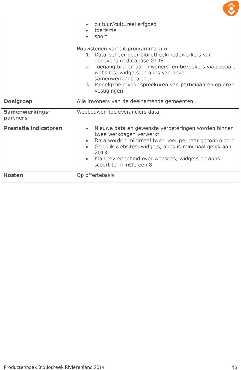 Mogelijkheid voor spreekuren van participanten op onze vestigingen Samenwerkingspartners Alle inwoners van de deelnemende gemeenten Webbouwer, toeleveranciers data Prestatie indicatoren Nieuwe