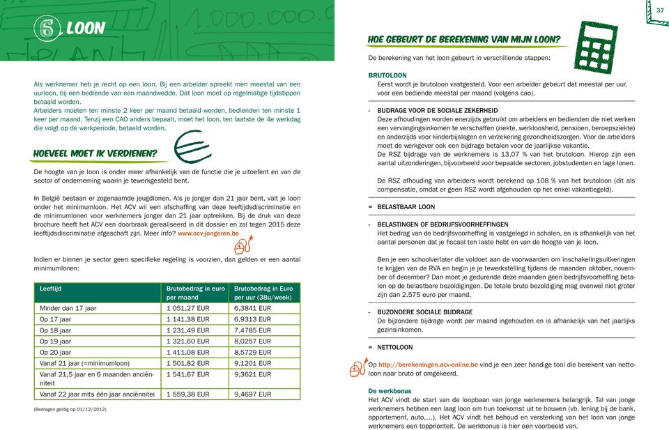 Arbeiders moeten ten minste 2 keer per maand betaald worden, bedienden ten minste 1 keer per maand.