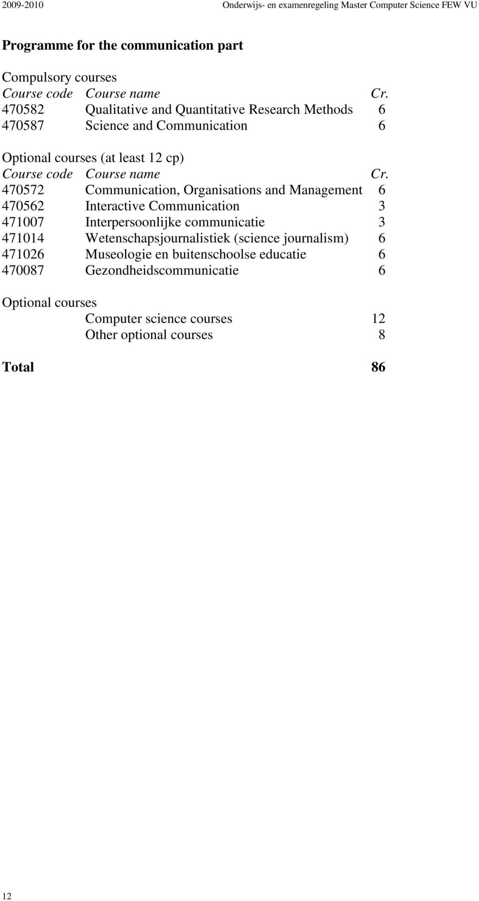 470562 Interactive Communication 3 471007 Interpersoonlijke communicatie 3 471014 Wetenschapsjournalistiek (science journalism) 6 471026