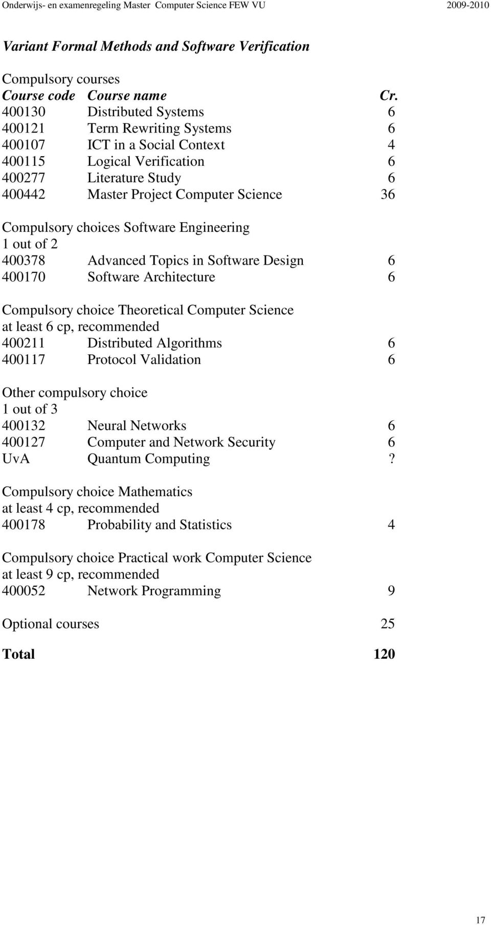 Validation 6 Other compulsory choice 1 out of 3 400132 Neural Networks 6 400127 Computer and Network Security 6 UvA Quantum