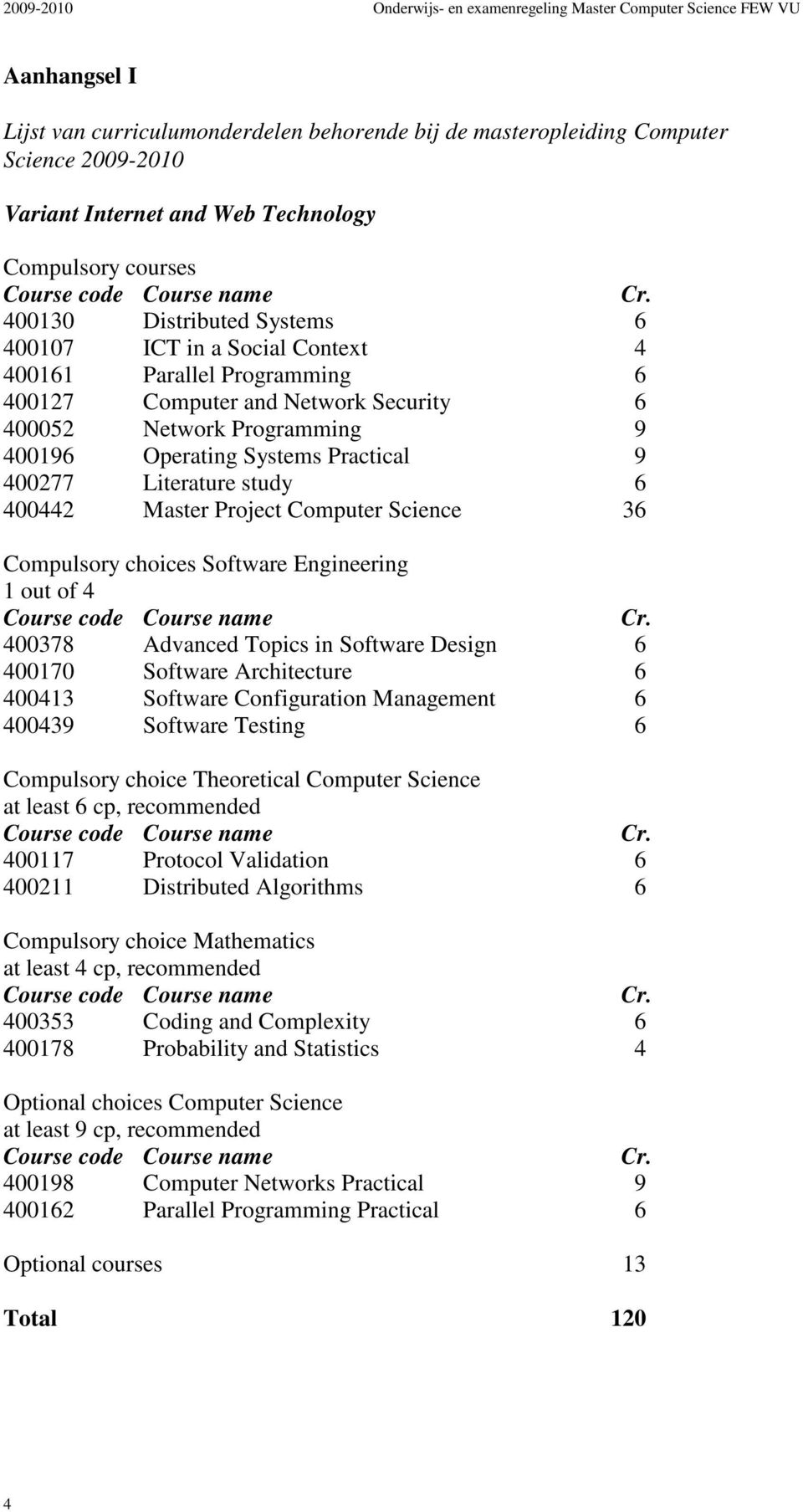 Compulsory choices Software Engineering 1 out of 4 400413 Software Configuration Management 6 400439 Software Testing 6 400117 Protocol Validation 6 400211 Distributed Algorithms