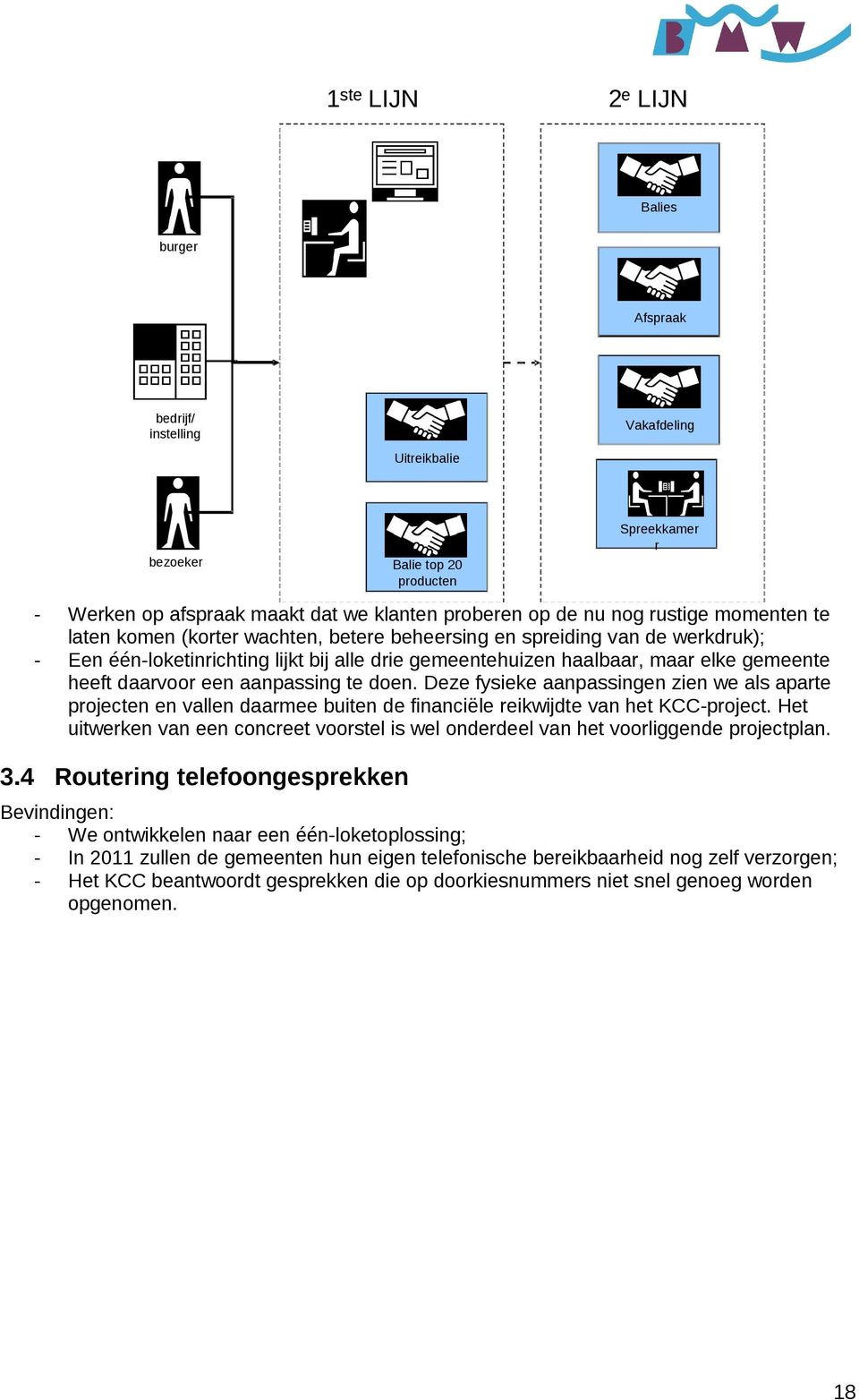 daarvoor een aanpassing te doen. Deze fysieke aanpassingen zien we als aparte projecten en vallen daarmee buiten de financiële reikwijdte van het KCC-project.